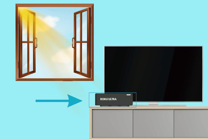 prevent any direct sunlight