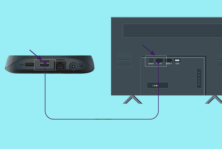 bypass non-compliant external devices