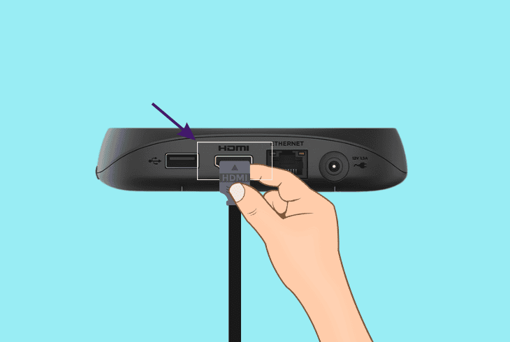 connect the roku ultra over an hdmi
