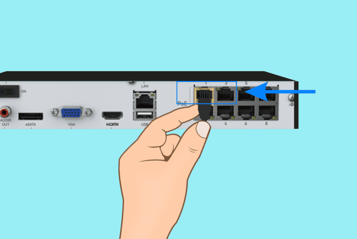 check the lan port led indicator