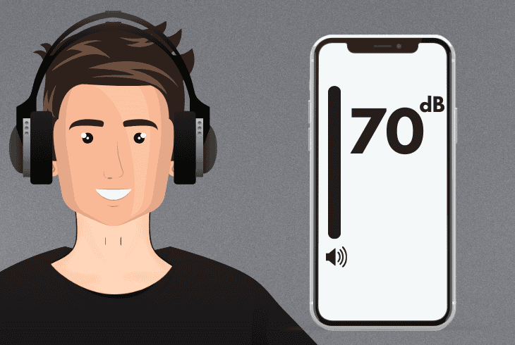 keep volume levels between 60–75 db