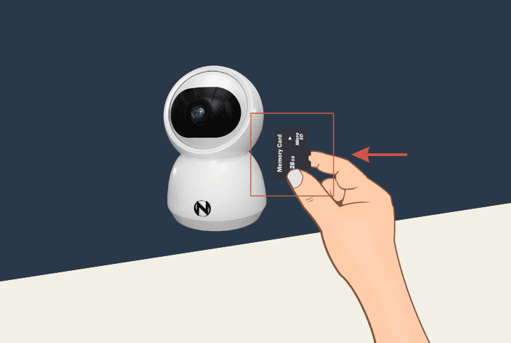 reinsert the night owl camera sd card