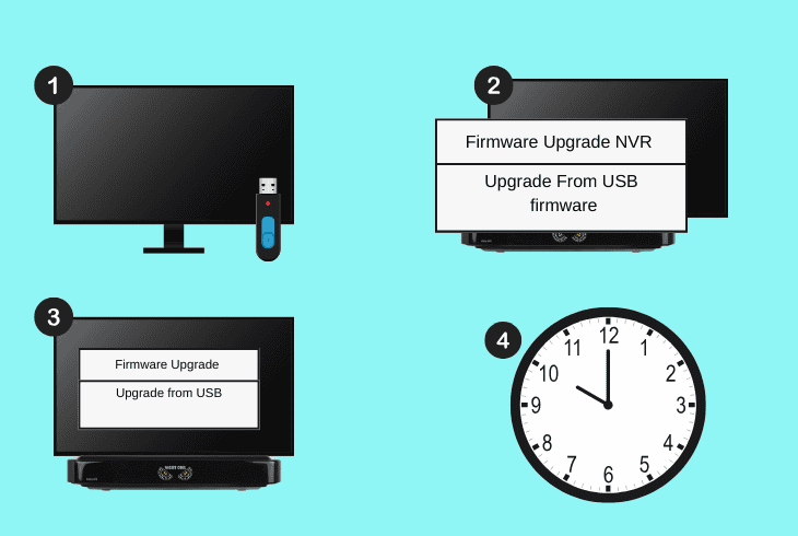 upgrade the night owl dvr firmware