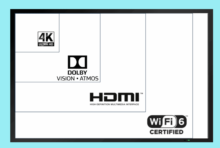 key smart tv features to prioritize