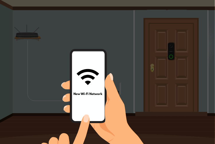 switch the reolink wi-fi thread (wi-fi doorbell)