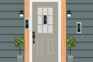Best Place To Put Ring Doorbell - (Read Before Installing!)