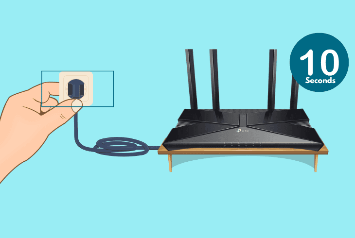 reboot the wi-fi camera & router