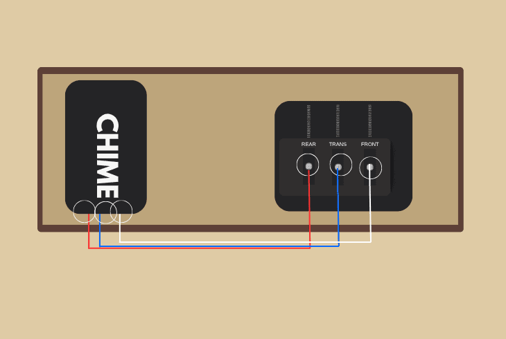 inspect the adapter wiring