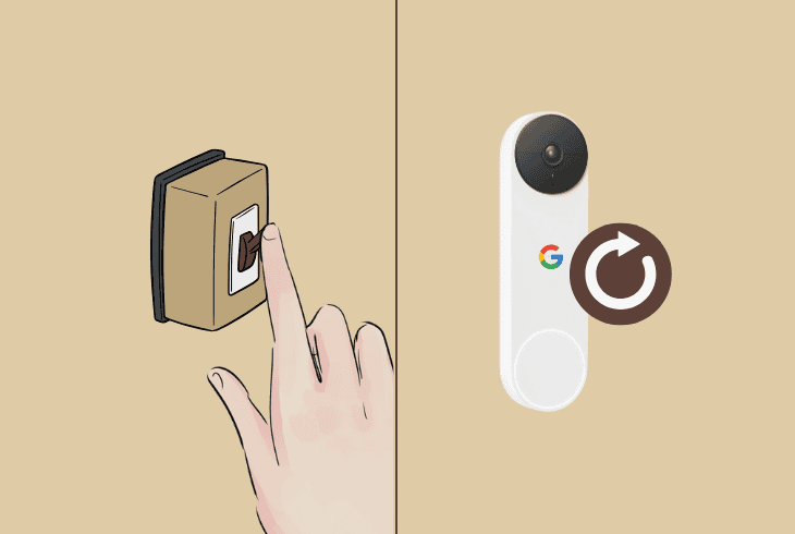 power cycle/fully charge the doorbell