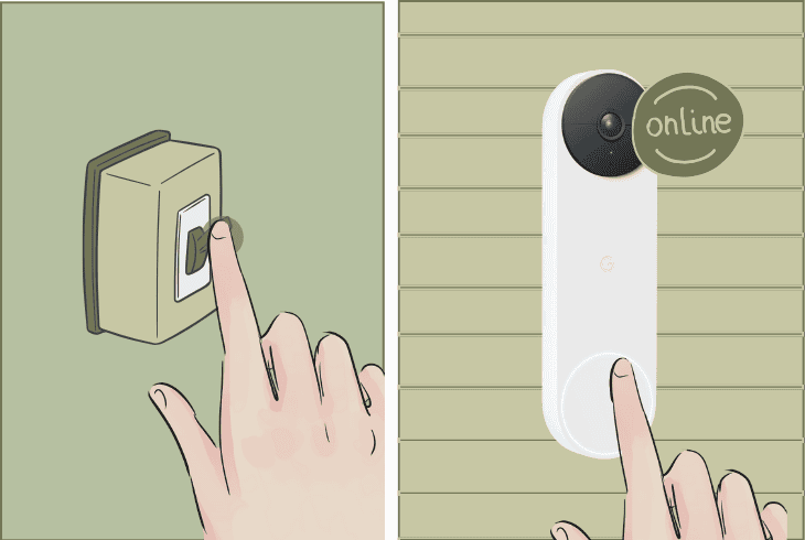 reset doorbell’s power supply (wired & battery)