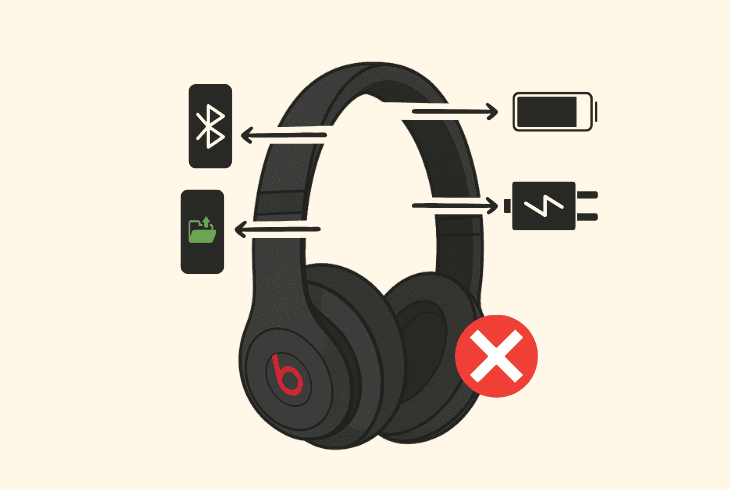 beats studio pro firmware update not working!
