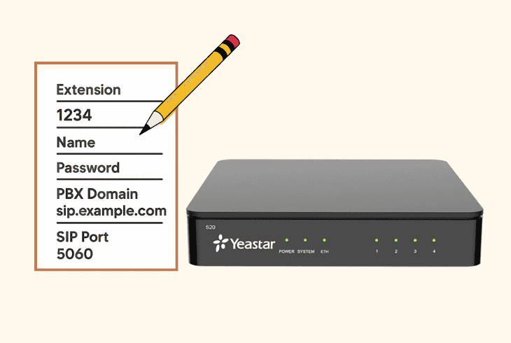 acquire the registration information: