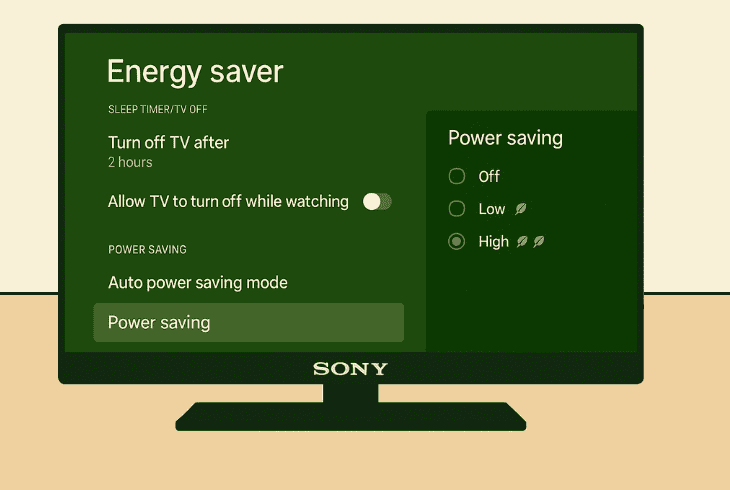 sony bravia best picture settings - automatic & custom!