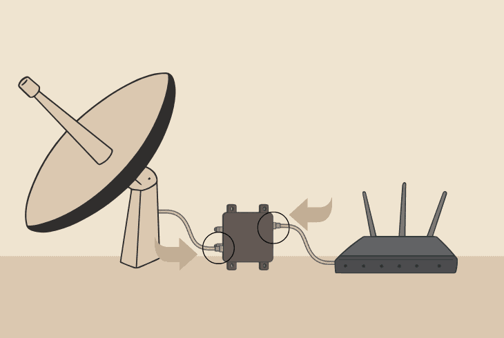 inspect the coax cable connection:
