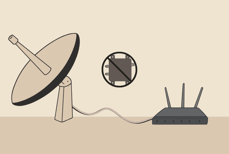try to bypass the coaxial splitter