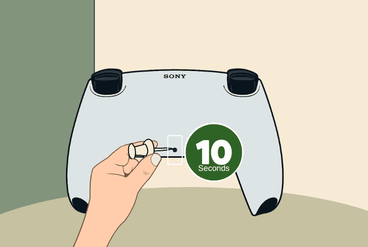 how to reset the controller
