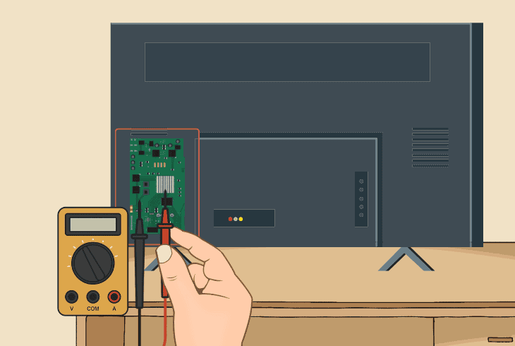 measure the dc voltage