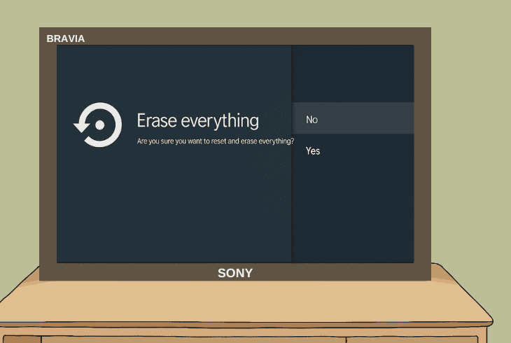 reset sony bravia tv to defaults