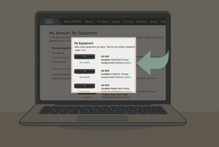 reauthorize directv receiver