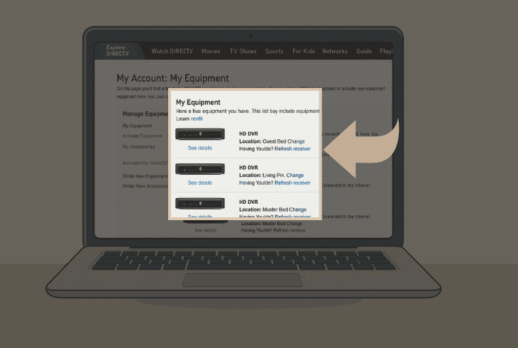 reauthorize directv receiver