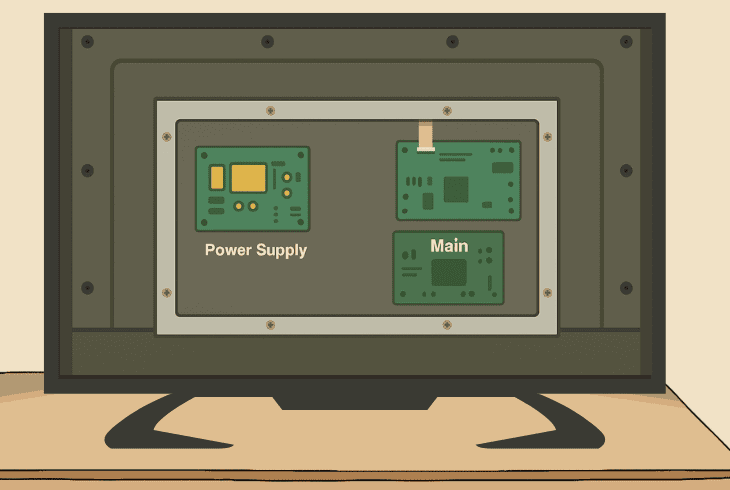 conduct an inspection of the hardware