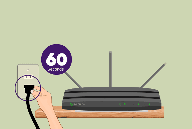 Is Hulu Crashing On Roku? (Here’s How to Fix It!) 7 power reset the network router: