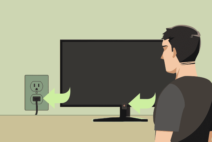 inspect the power cord & port