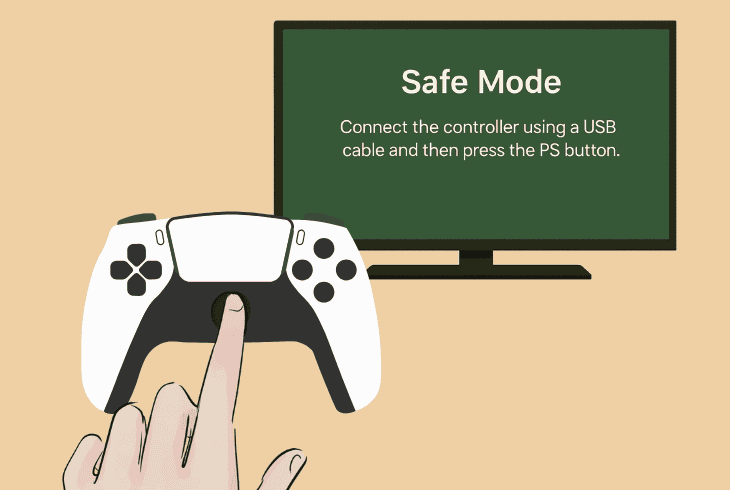 test controller in “safe mode”