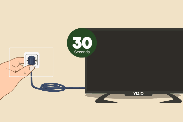 reset power supply of the vizio tv