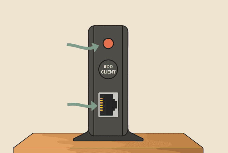 DIRECTV Wireless Video Bridge Setup: (Do It Right!) 7 wireless video bridge front panel