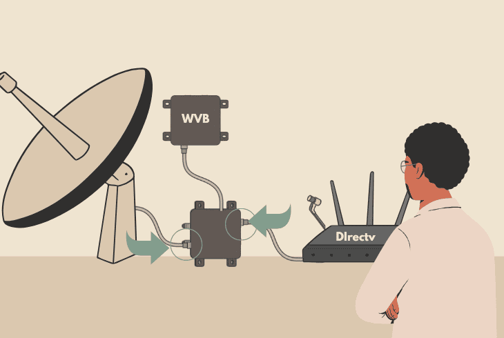 DIRECTV Problems With Local Channels? (Get Them Back!) 5 inspect the coaxial connections