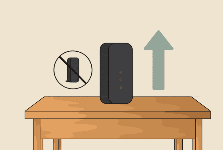 DIRECTV Wireless Video Bridge Setup: (Do It Right!) 5 table installation