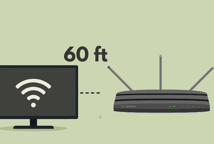 Hulu Airplay Not Working? (Here’s the Quick Fix!) 9 relocate the network router: